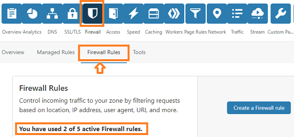 cloudflare firewall rules