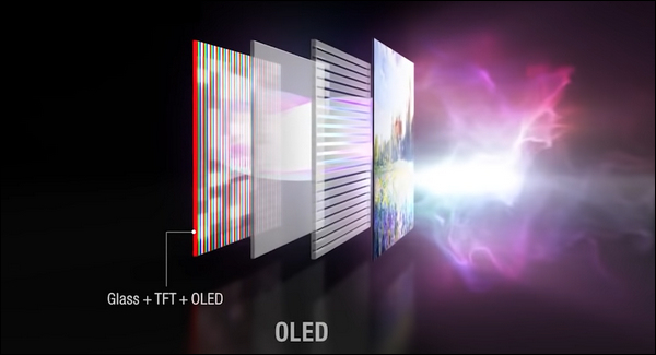 OLED display technology