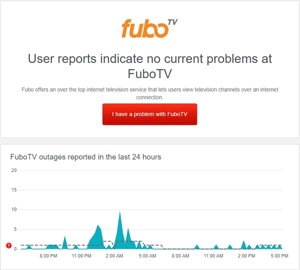 Is fuboTV server down
